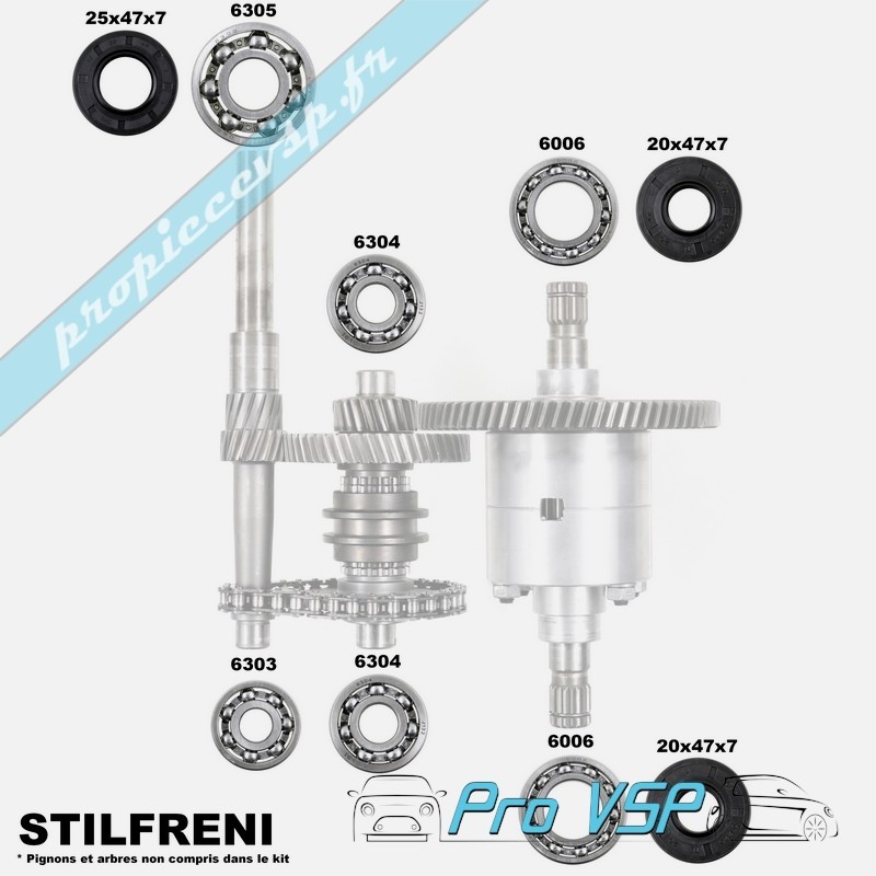 Kit de reparação de caixa Stilfreni