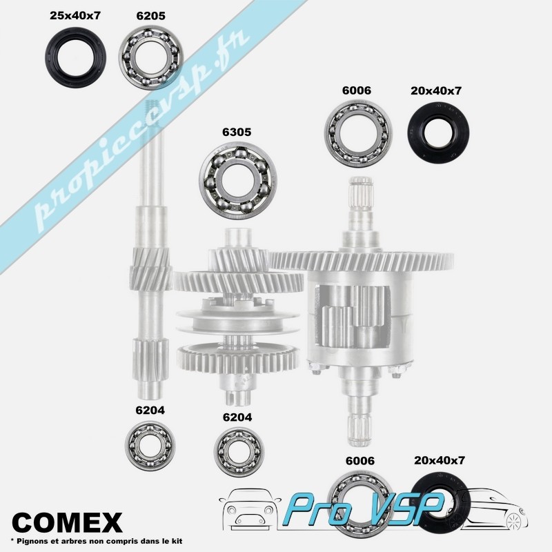 Kit de reparação de caixa Comex