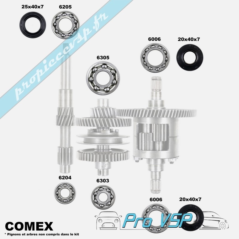 Box repair kit Comex