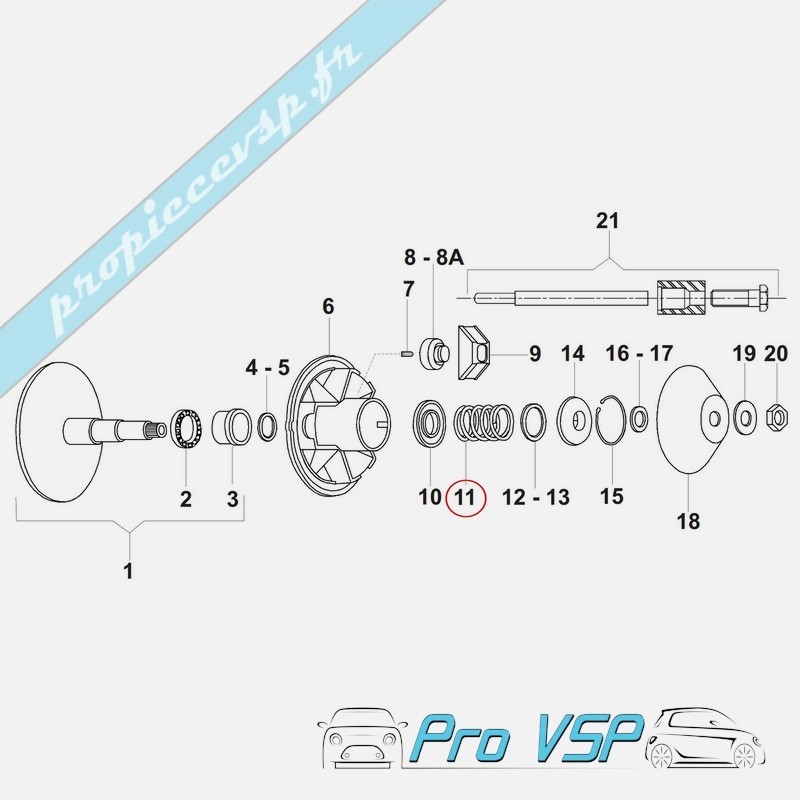 Ressort de variateur moteur