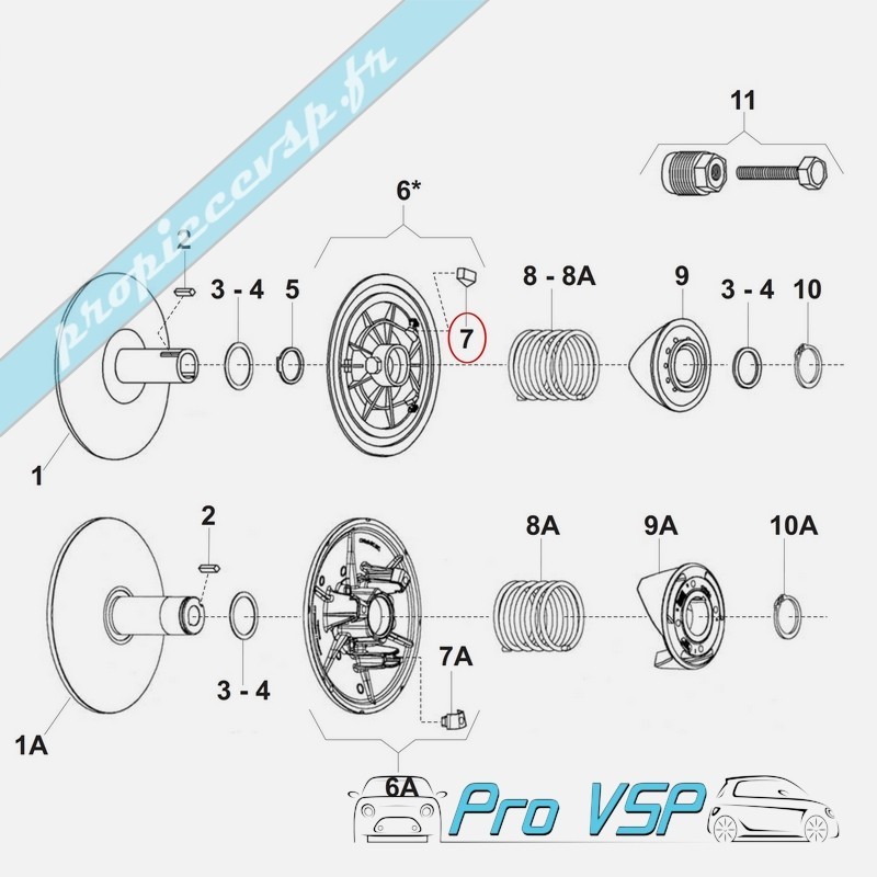 Original variator pattern