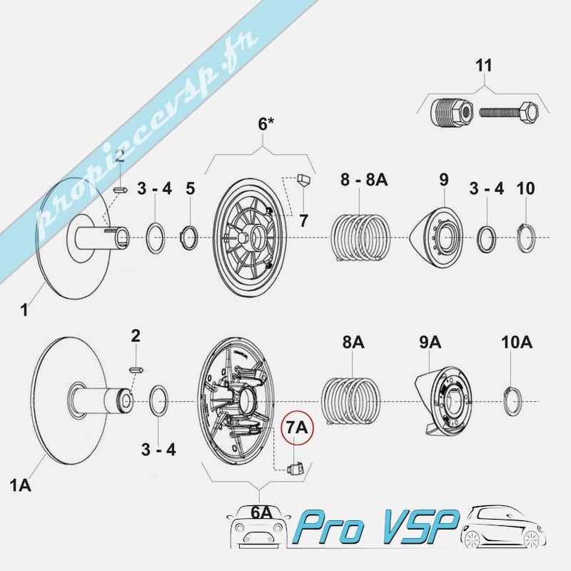 Original variator pattern