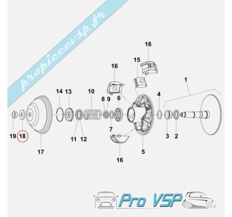 Ecrou de variateur moteur