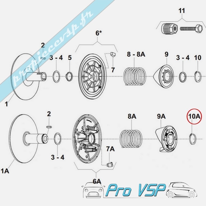 Box variator circuit