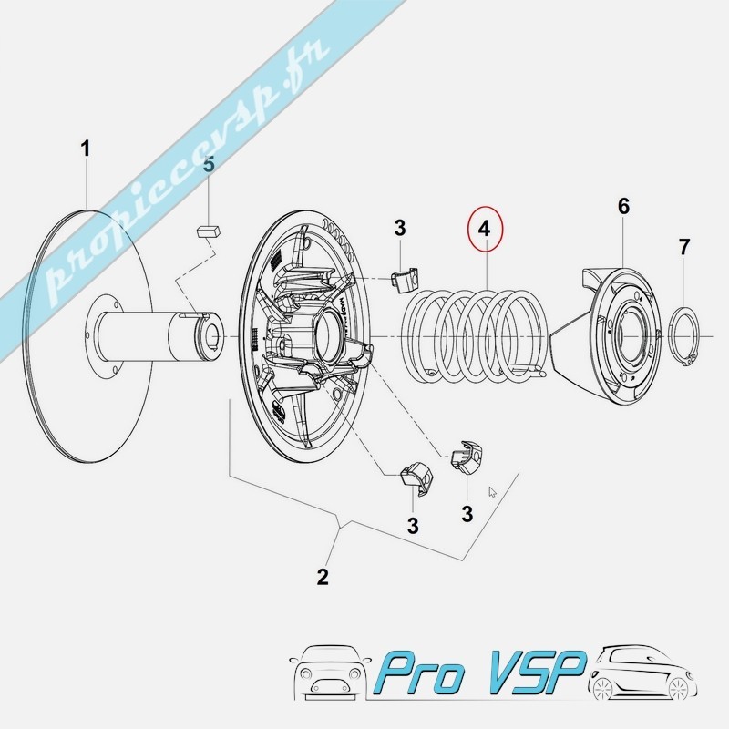 Box variator spring