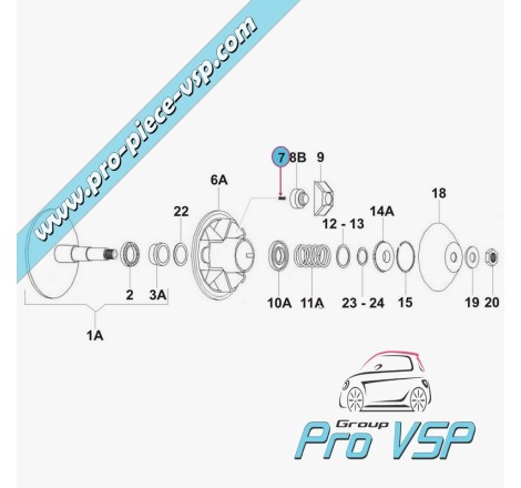 Variateur moteur origine