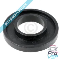 %product-name% for %summary%