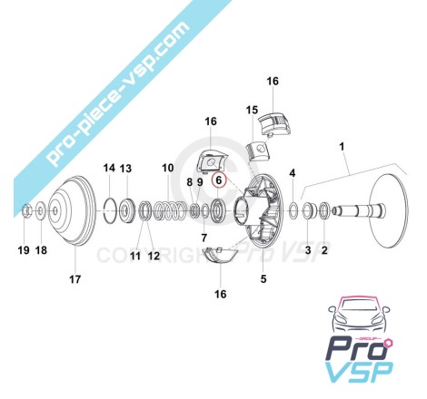 Coussinet inférieur variateur moteur nouveau modèle