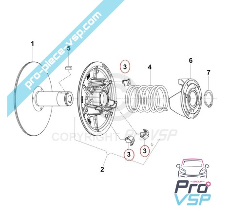 Patin de variateur boîte