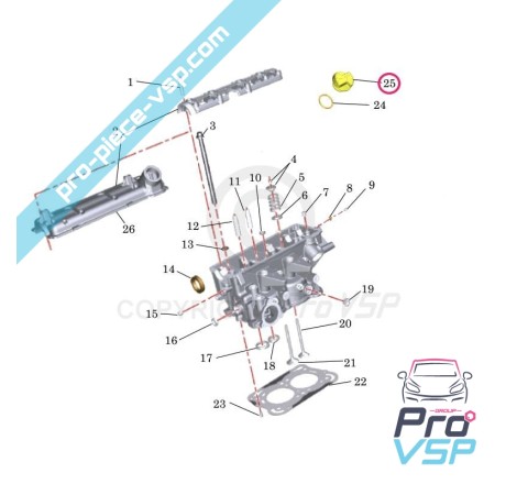 Lombardi Füllkappe dci