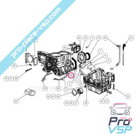 Bakre lager lombardini focs och progress