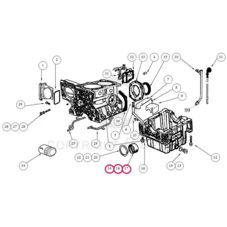 Lombardini Motor tyyny