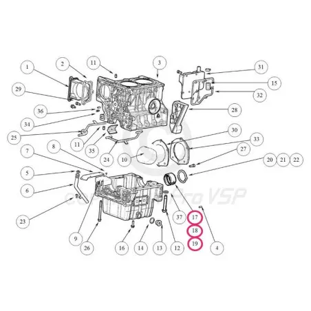 Lombardini Motor tyyny
