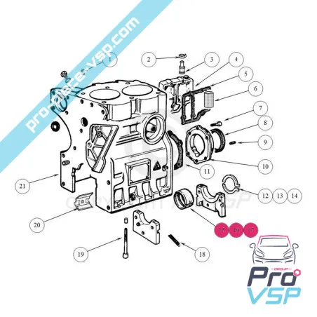Perne de motor Lombardini
