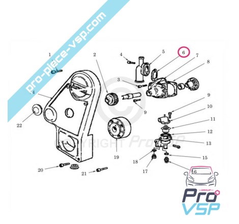 Water pump flange joint