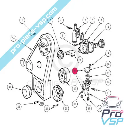 Full Case of Thermostat Lombardini focs and progress