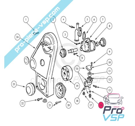 Sonda de precalentamiento