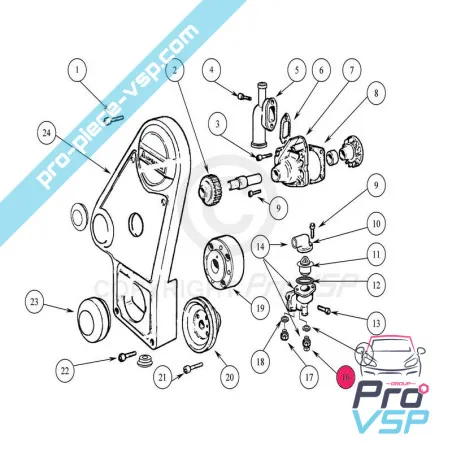 Sonde de préchauffage lombardini focs et progress
