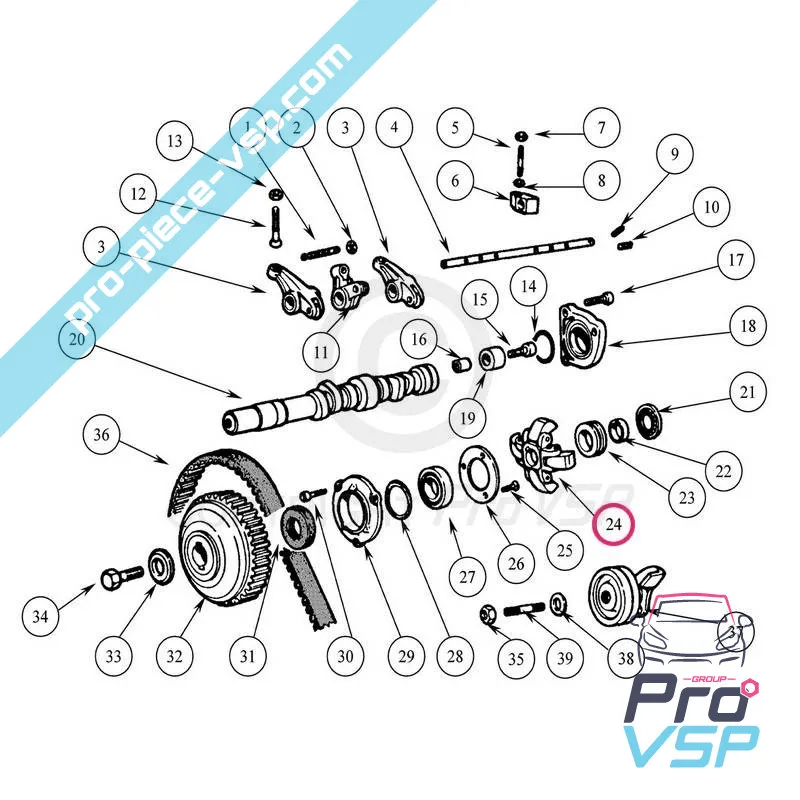 Lombardini regulatory masselot focs and progress