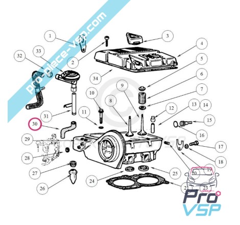 Breaklard-Schlauch für den Motor Lombardini Focs Progress