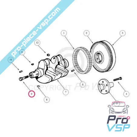 %product-name% origem para %summary%