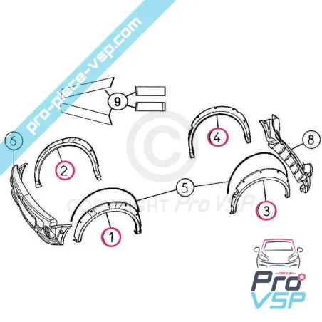 Wing Extension Kit för Aixam City Sport och Scouty Dr.