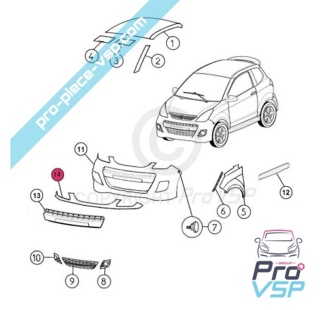 Masque de pare choc avant adaptable en plastique ABS pour Aixam City GTO Coupé GTI Impulsion