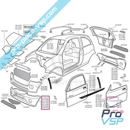 Bara de protecție din față ABS ABS din plastic pentru Chatenet Barooder Speedino Faza 1