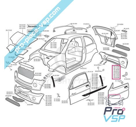 Pare choc arrière adaptable en plastique ABS pour Chatenet barooder speedino