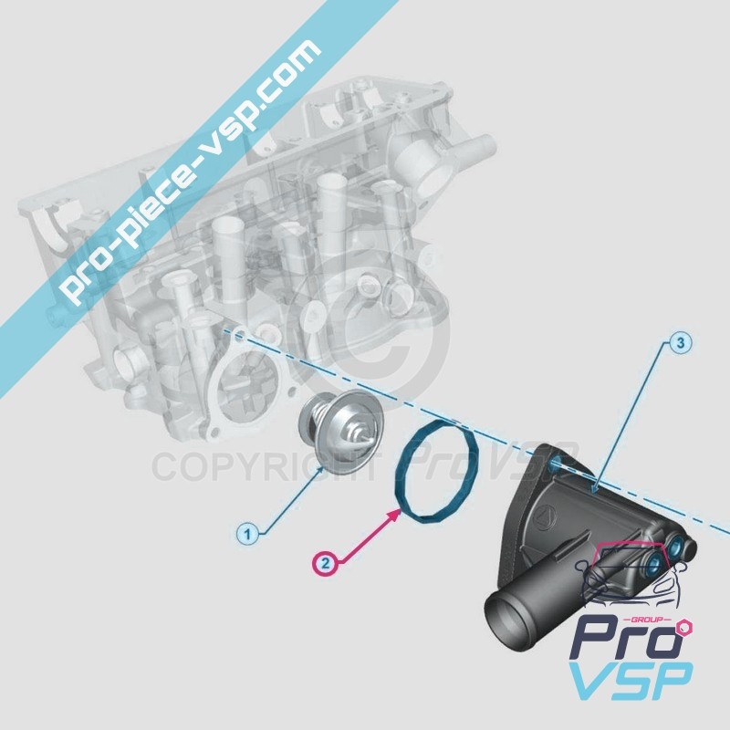 Thermostat case gasket
