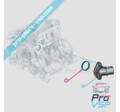 Coolant input fitting joint