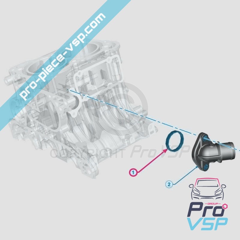 Coolant input fitting joint