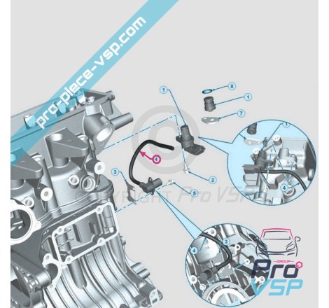 Lombardini motorns tornsensor dci