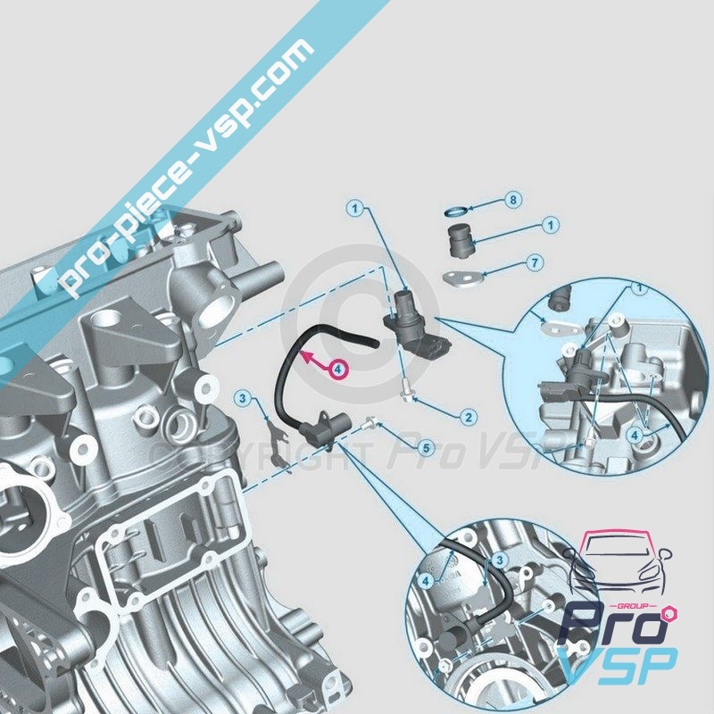 Tornsensor