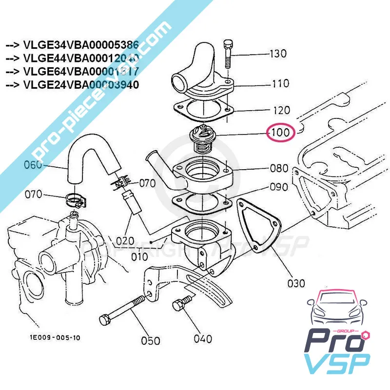 %product-name% pour %summary%