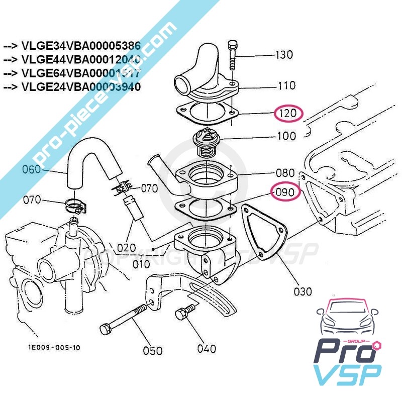 Thermostat gasket