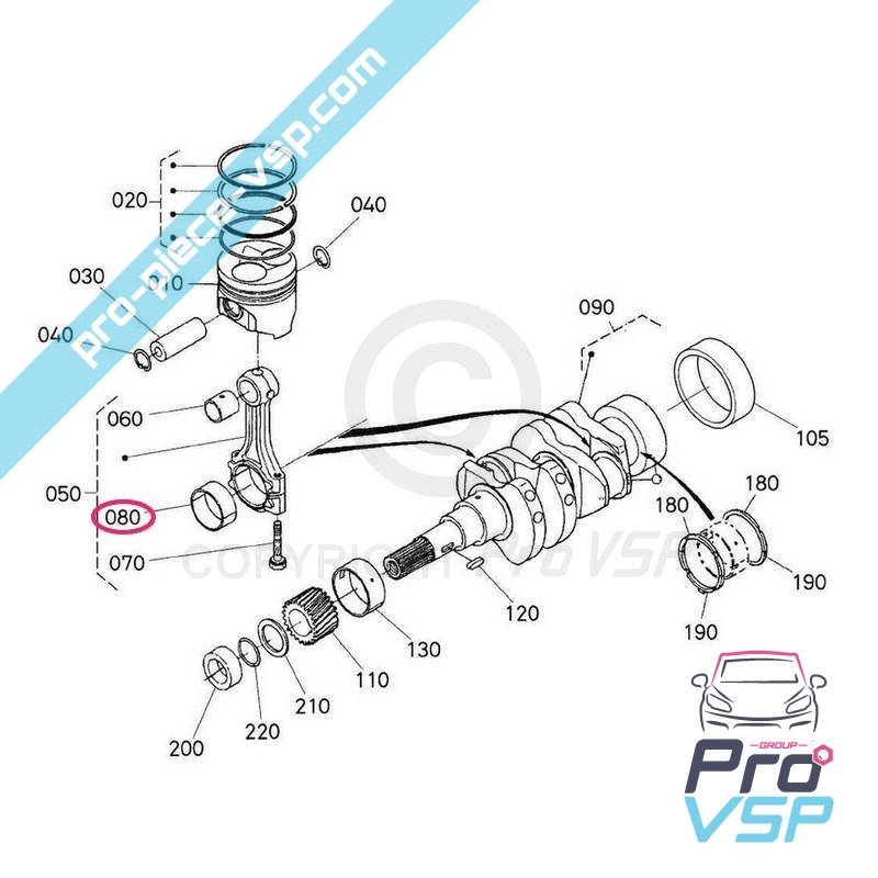 Rod Pads