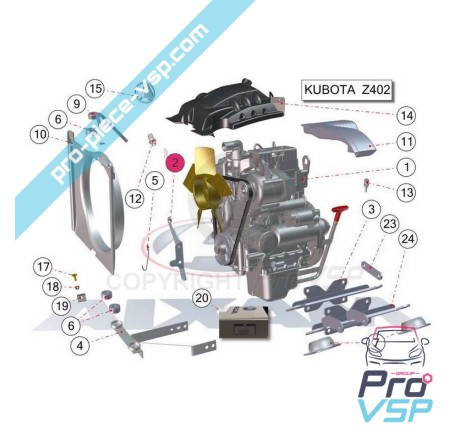 Engine bond support straight box