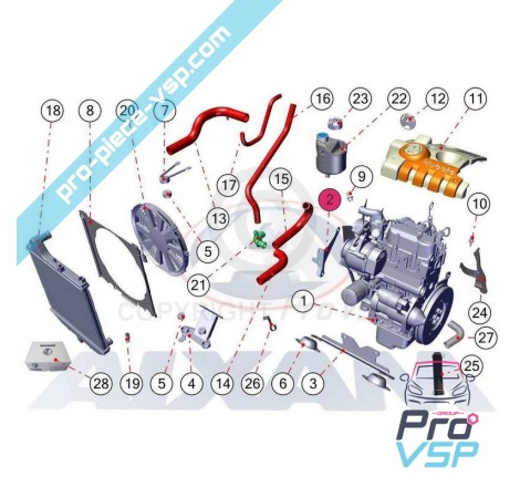 Engine bond support straight box