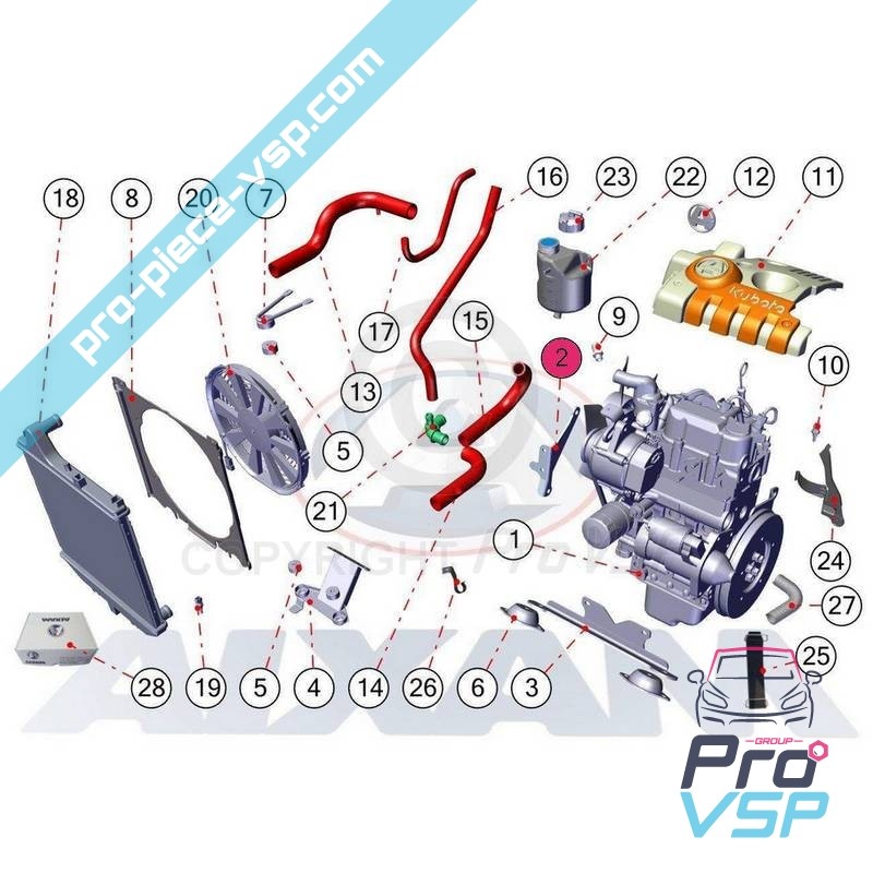 Engine connection right box