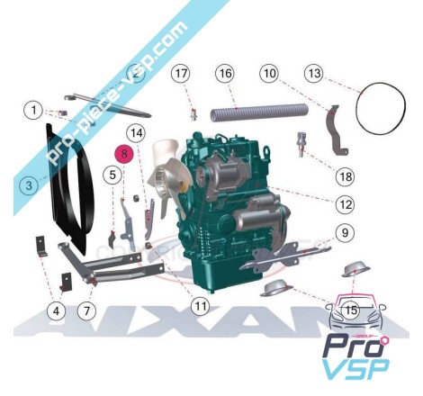 Engine bond support straight box