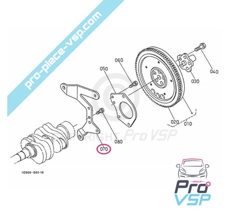 Motor de soporte enlazando a la izquierda