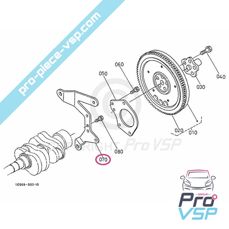 Motor de soporte enlazando a la izquierda