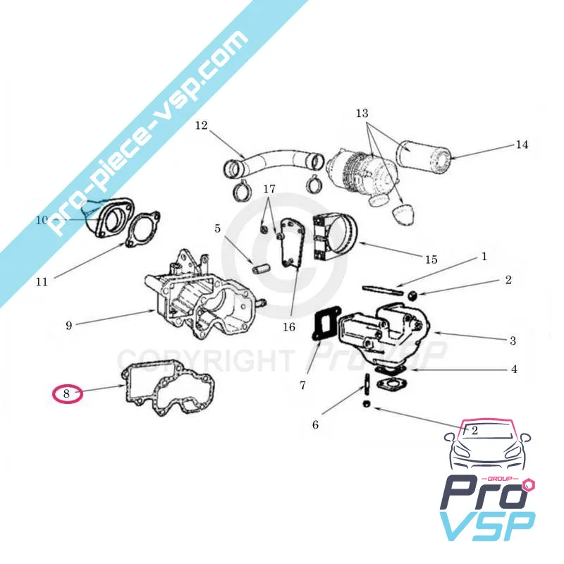 Lombardini Admission Joint focs e progress