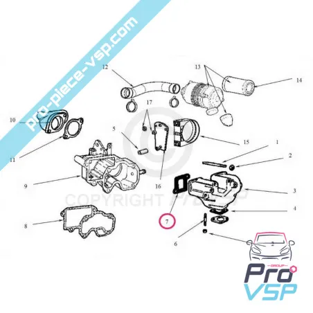 Lombardini avgasröret packning focs progress