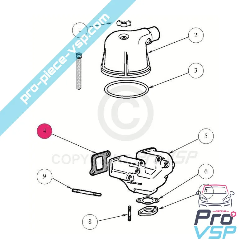Lombardini avgasröret packning focs progress