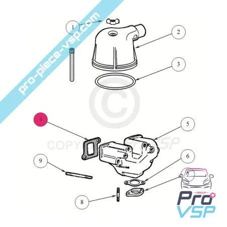 Lombardini avgasröret packning focs progress