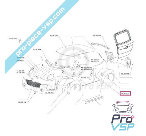 Front wheel passage left and rear right
