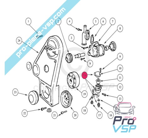 copy of Boitier complet de thermostat