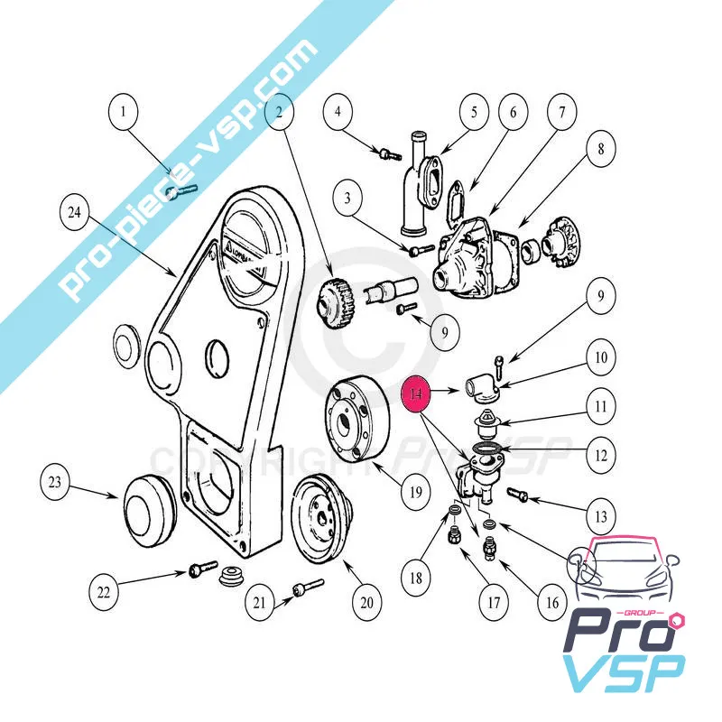 Full Case of Thermostat Lombardini focs and progress